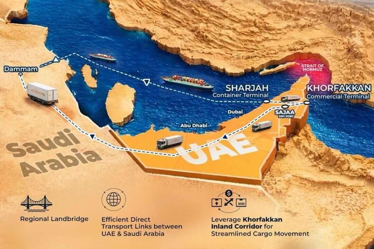 uae-and-saudi-arabia-launch-trade-bridge-to-enhance-logistics-connectivity